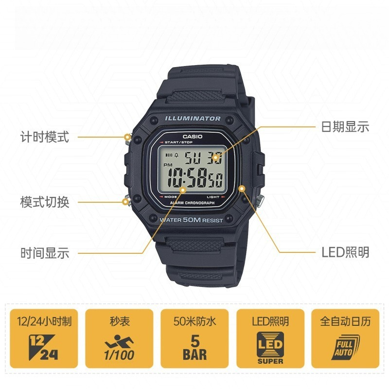Orologio Digitale Sportivo Ori - Vintage Digital Watch recensione e prezzo