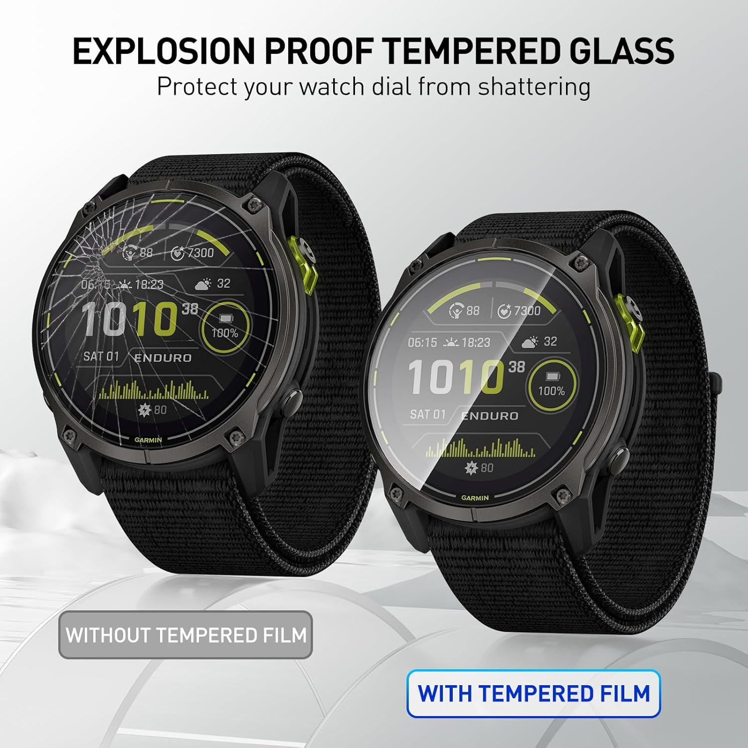Pellicole in vetro temperato p - Smart Watch Screen Protector recensione e prezzo