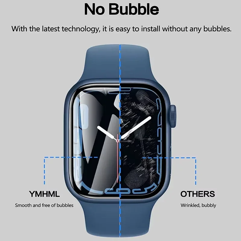 Pellicola protettiva per Apple - Smart Watch Screen Protector recensione e prezzo