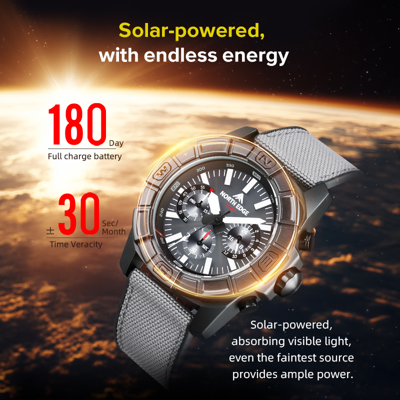 NORTH EDGE 2025 BLAZE Orologio - Smartwatch Army Watches For Men recensione e prezzo