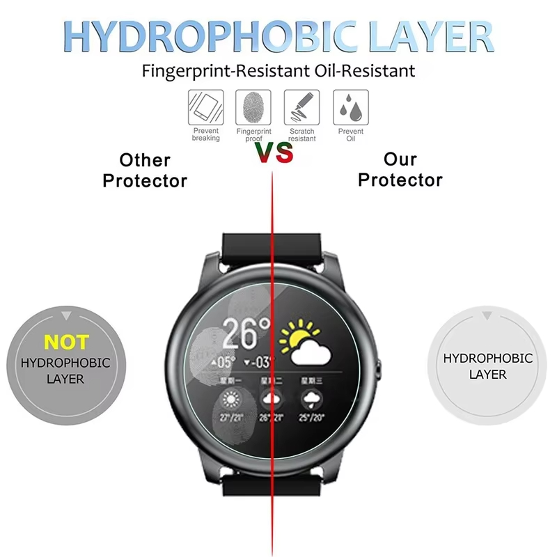Vetro temperato per HayLou Sol - Smart Watch Screen Protector recensione e prezzo