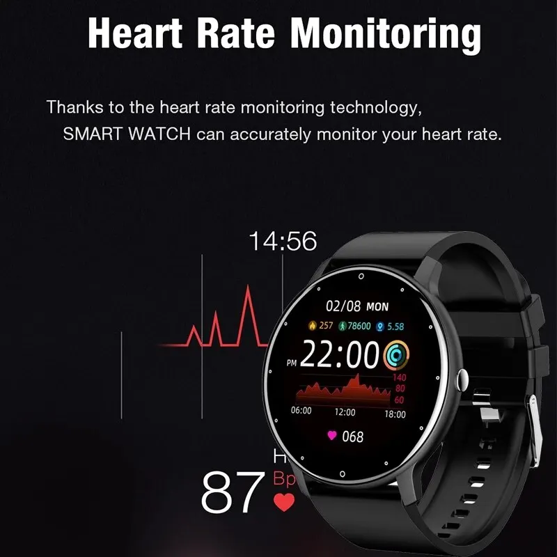 Astuto Della Vigilanza Degli U - Watch Iwo recensione e prezzo