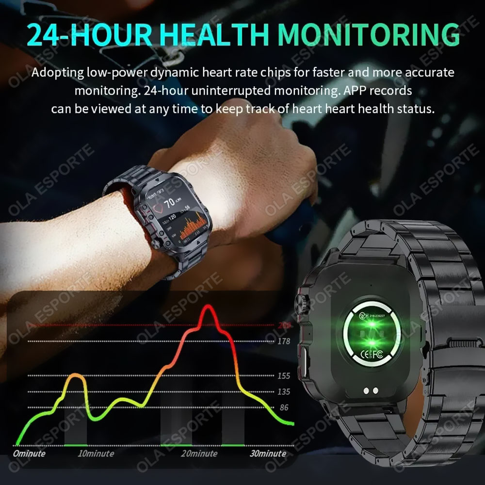 2025 Nuovo Militare Astuto Del - Watch Iwo recensione e prezzo