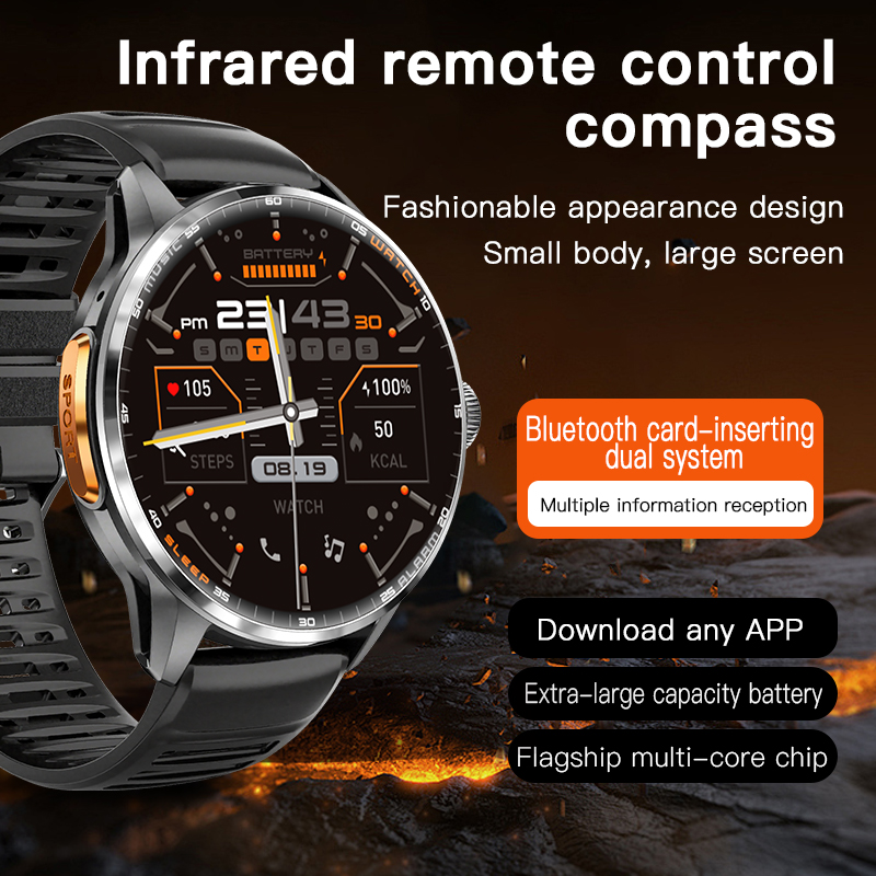 Smartwatch 5G/4G con rete comp - Watch Esim recensione e prezzo