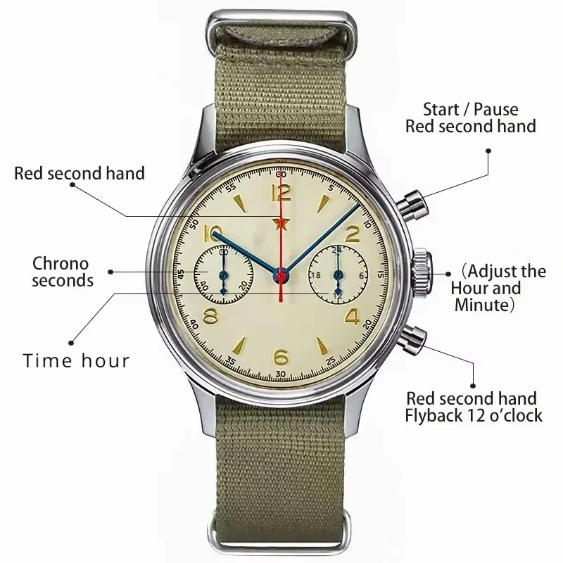 Orologi da Uomo 1963, Orologio - Vintage Digital Watch recensione e prezzo