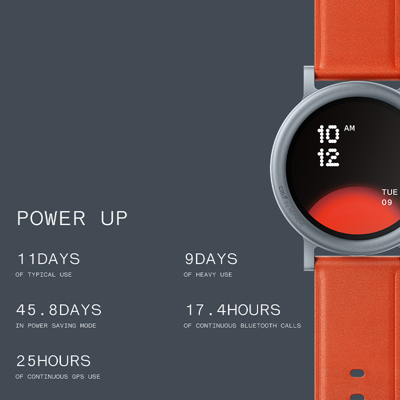 CMF by Nothing Versione Global - Smartwatch Nothing Watches recensione e prezzo