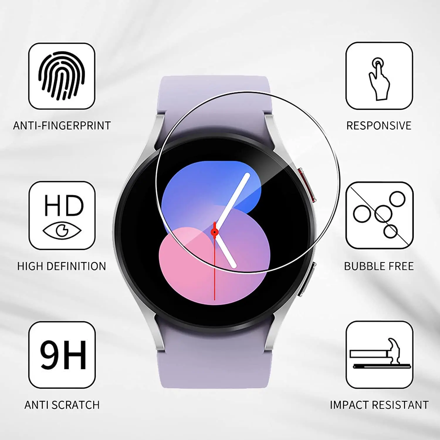 Protezione per lo schermo per  - Smart Watch Screen Protector recensione e prezzo