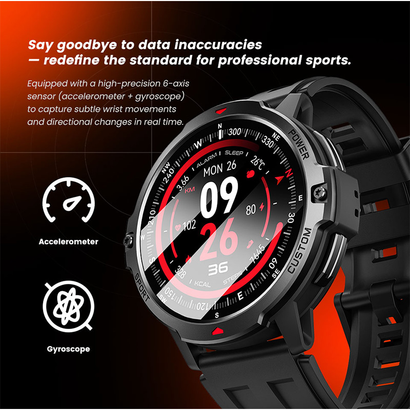 NUOVO Smartwatch GPS Militare  - Smartwatch Timex Watches For Women recensione e prezzo