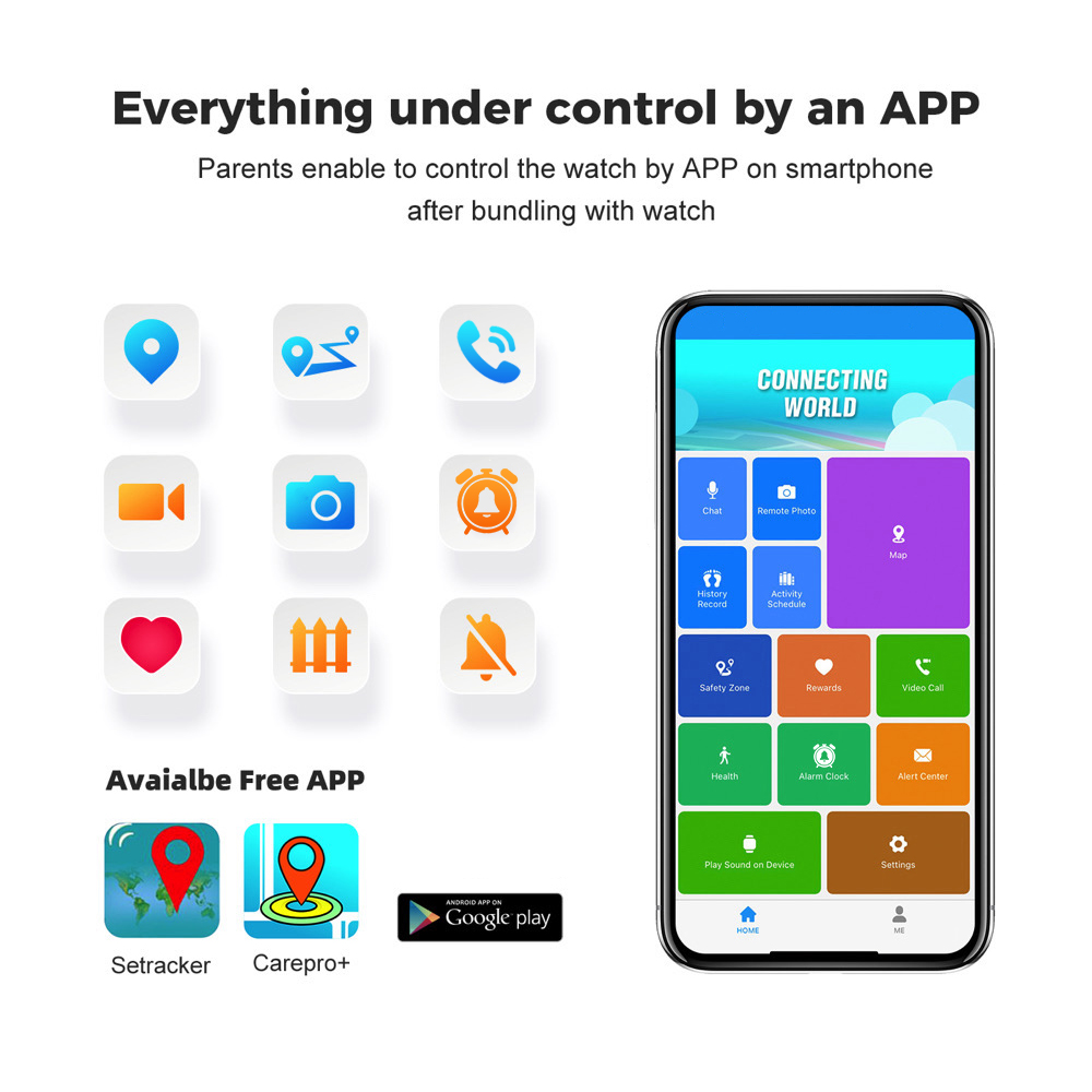 696 4G Kid Smart Orologi Imper - Smartwatch Watches For Kid Boy With Gps recensione e prezzo